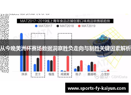 从今晚美洲杯赛场数据洞察胜负走向与制胜关键因素解析