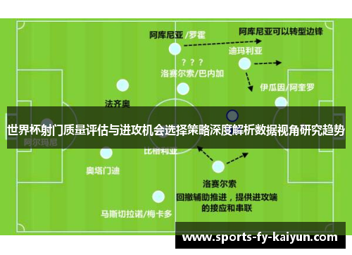 世界杯射门质量评估与进攻机会选择策略深度解析数据视角研究趋势
