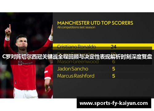 C罗对阵切尔西冠关键战全程回顾与决定性表现解析时刻深度复盘