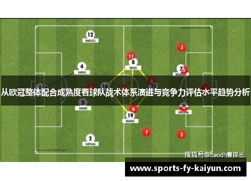 从欧冠整体配合成熟度看球队战术体系演进与竞争力评估水平趋势分析
