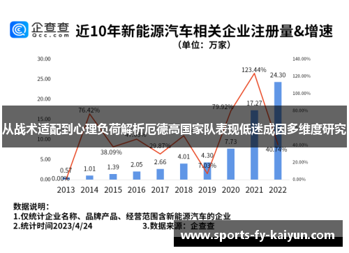 从战术适配到心理负荷解析厄德高国家队表现低迷成因多维度研究