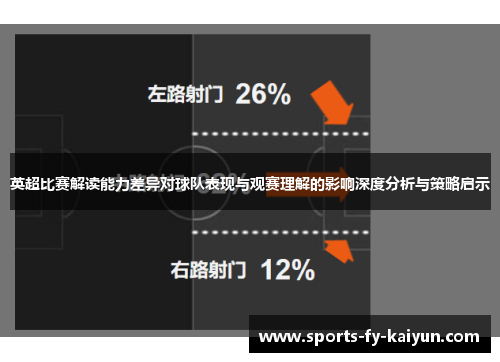 英超比赛解读能力差异对球队表现与观赛理解的影响深度分析与策略启示