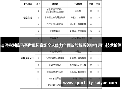 迪巴拉对阵马赛世俱杯赛场个人能力全面绽放解析关键作用与技术价值