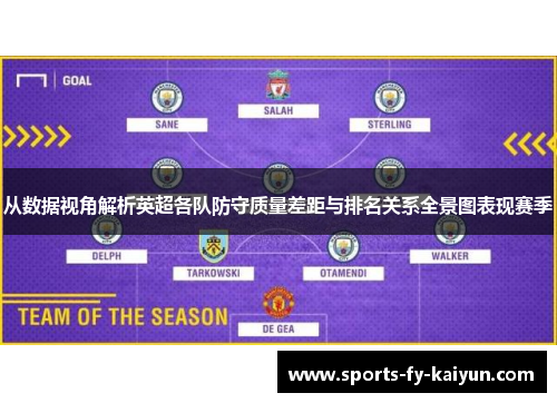 从数据视角解析英超各队防守质量差距与排名关系全景图表现赛季 从数据视角解析英超各队防守质量差距与排名关系全景图表现赛季