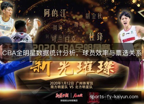 CBA全明星数据统计分析,球员效率与票选关系 CBA全明星数据统计分析,球员效率与票选关系